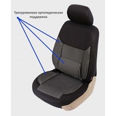 Чехлы CHEVROLET Niva до 2014- г.в., жаккард  с ортопедической поддержкой